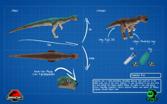 JurassiCraft 1.11/1.10.2/1.9.4/1.8.9 Minecraft - Spawn 